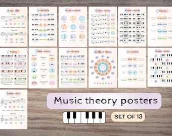 Puede incluir: Un conjunto de 13 pósters de teoría musical imprimibles con ilustraciones y texto coloridos. Los pósters cubren temas como la clave de fa, la clave de sol, los intervalos, los valores de las notas, las fórmulas de acordes, el círculo de quintas, la dinámica, los acordes de piano, las notas de piano, los tempos y los modos. Los pósters están diseñados para ayudar a los músicos a aprender y comprender la teoría musical.