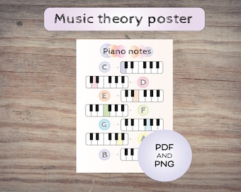 Puede incluir: Un póster de teoría musical imprimible con un teclado de piano colorido y notas etiquetadas con C, D, E, F, G, A y B. El póster se titula "Piano notes" e incluye el texto "PDF y PNG".