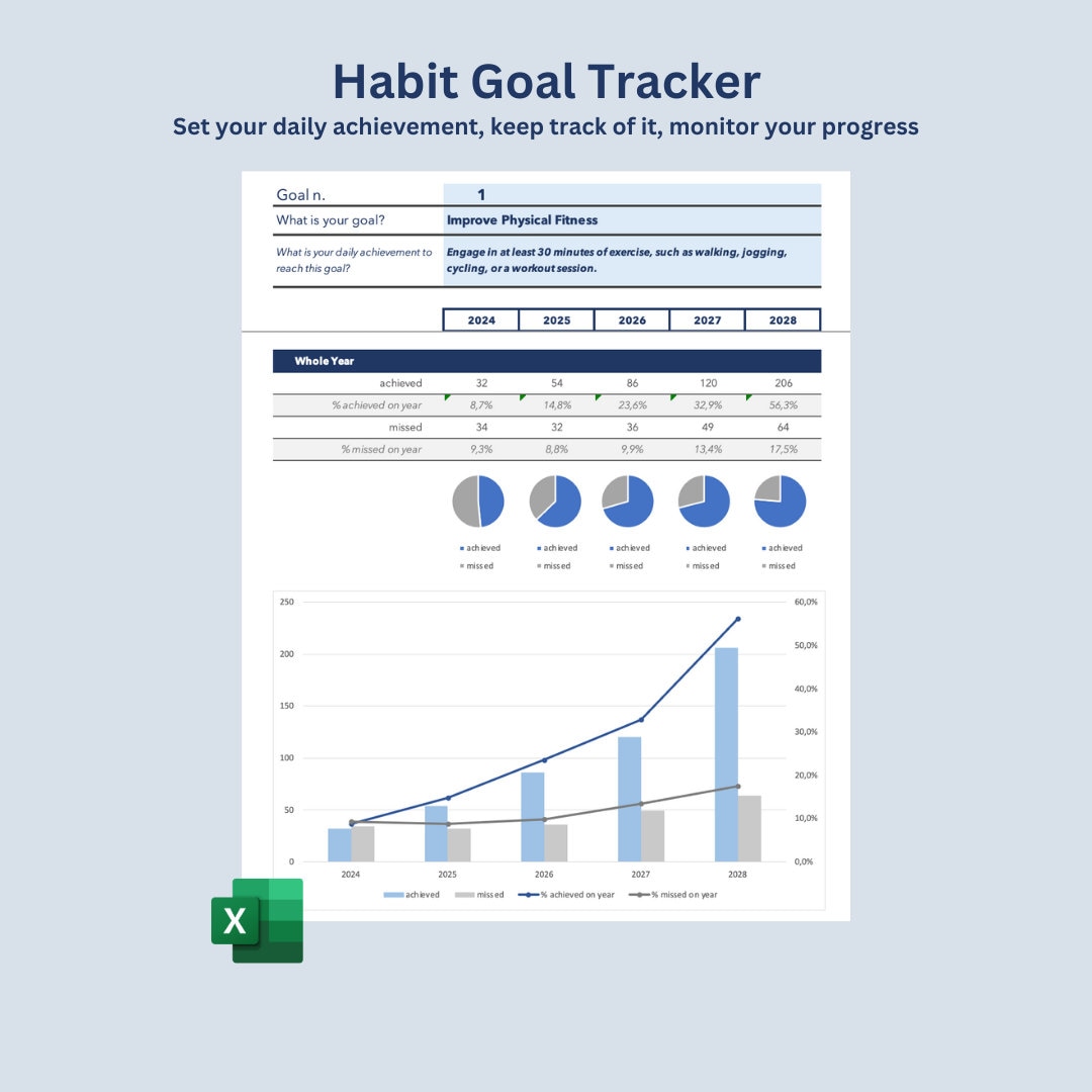 Goal Tracker In Excel Goal Tracker in MS Excel - Etsy