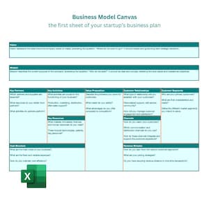 Modello di business canvas in Excel