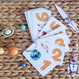 1-12 Zahlen Karten Schwungübungen Karten Wiederbeschreibbar Montessori-inspiriert Vorschule Zahlen Lernkarten Kinder schreiben Zählen lernen