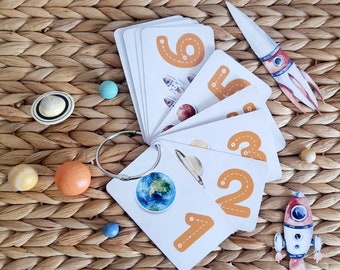 1-12 Zahlen Karten Schwungübungen Karten Wiederbeschreibbar Montessori-inspiriert Vorschule Zahlen Lernkarten Kinder schreiben Zählen lernen