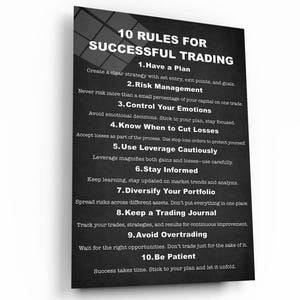 10 Rules for Successful Trading – Motivational Wall Art, Trader Decor, Stock Market Office Canvas, Investing Gift, Finance Enthusiast Poster