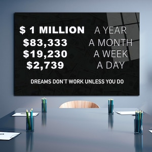 Arte mural motivacional sobre el dinero: impresión de 1 millón al año: decoración de oficina para emprendedores, impresión mural sobre la mentalidad de un millonario, cita motivacional sobre el éxito