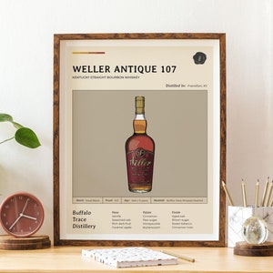 Weller Antique 107 Bourbon Bottle Art Print | Plakat z połowy wieku Wydruk cyfrowy Sztuka ścienna do baru Wystrój domu Pobieranie cyfrowe