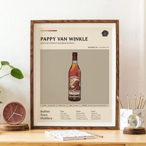 Pappy Van Winkle 20 Bourbon Bottle Art Print | Plakat z połowy wieku Druk cyfrowy Bar Wall Art Home Decor