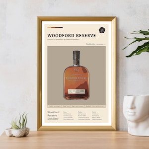 Woodford Reserve Bourbon Bottle Art Print | Plakat z połowy wieku Wydruk cyfrowy Sztuka ścienna do baru Wystrój domu Pobieranie cyfrowe