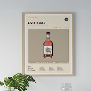Dziki indyk rzadkiej rasy butelka sztuka wydruk | Midcentury plakat cyfrowy wydruk Bar Wall Art Home Decor cyfrowe pobieranie