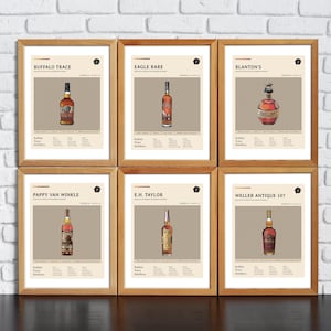 Peut inclure: Six affiches encadrées présentant des illustrations de bouteilles de bourbon, chacune portant le nom d'une marque : Buffalo Trace, Eagle Rare, Blanton's, Pappy Van Winkle, E.H. Taylor et Weller Antique 107. Les affiches ont un fond neutre et des cadres en bois.