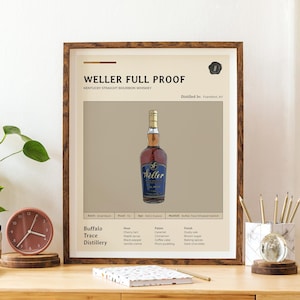 Weller Full Proof Bourbon Bottle Art Print | Plakat z połowy wieku Wydruk cyfrowy Sztuka ścienna do baru Wystrój domu Pobieranie cyfrowe