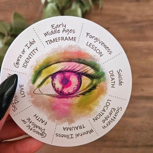 Entdecken Sie Ihr Vorleben, Kurze psychische Lesung, AM SELBEN TAG Intuitive Blind Orakel Karte Tarot Legung, Liebe, Spiritualität, Ängste, Phobien