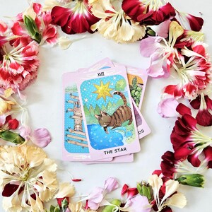 intuitive reading
