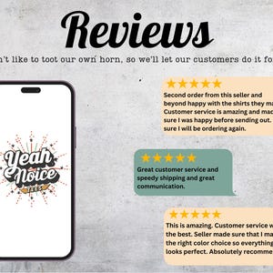 Pu&ograve; includere: Immagine che mostra le recensioni dei clienti. La parola "Reviews" &egrave; in alto. Uno smartphone mostra il logo "Yeah Noice Tees". Le testimonianze dei clienti con valutazioni a 5 stelle evidenziano esperienze positive con il prodotto e il servizio clienti.
