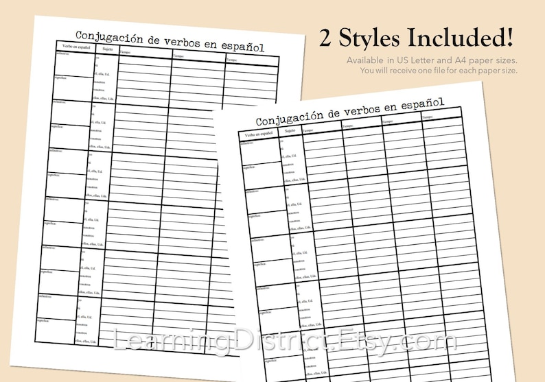 Spanish Verb Conjugation Sheets – Printable Language Learning (PDF) - Etsy