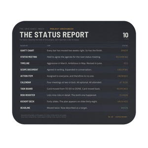 May include: A dark gray rectangular status report chart titled The Grievance Index. It lists ten project items including Gantt Chart, Status Meeting, and Timeline with corresponding status updates like Amber, Recurring, Red, and Green.