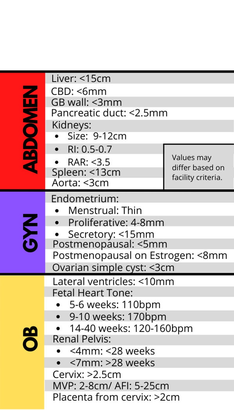 Ultrasound Values Badge Buddy abd&ob/gyn - Etsy