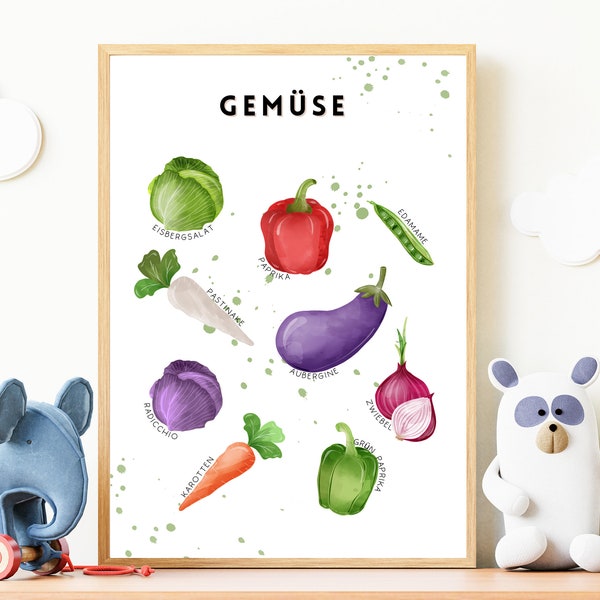 Watercolor Vegetables Germans Version | Printable Nursery Wall Art | Playroom Wall Art | Montessori Wall Art