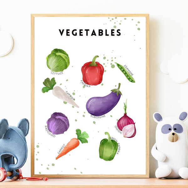 Watercolor Vegetables English Version | Printable Nursery Wall Art | Playroom Wall Art | Montessori Wall Art