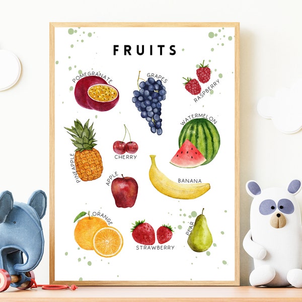 Watercolor Fruits English Version | Printable Nursery Wall Art | Playroom Wall Art | Montessori Wall Art