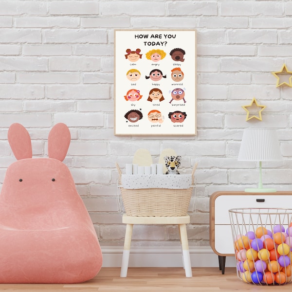 Feelings Chart,How Are You Today Nursery Decor,Emotions Print,Classroom Decor,Digital Download