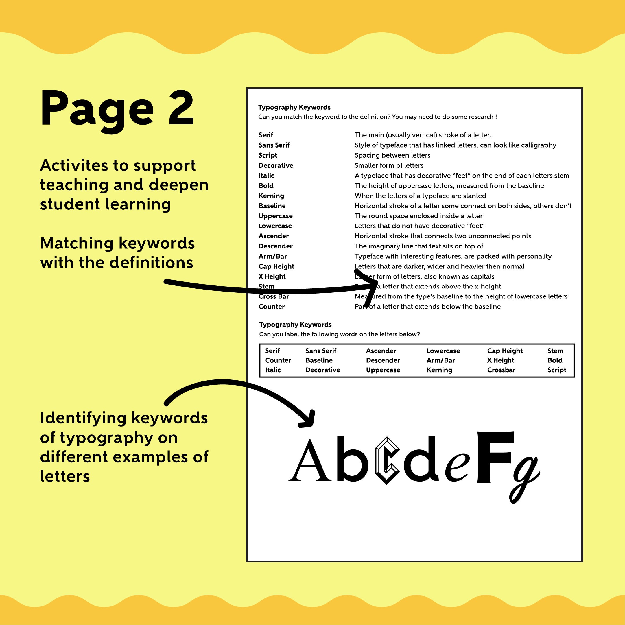 Typography Student Notes INTRODUCTION TO TYPOGRAPHY | 2 Page Worksheet + Answers | Design & Art ...