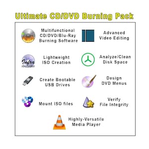 May include: The Ultimate CD/DVD Burning Pack features icons and text for software tools including multifunctional burning, advanced video editing, ISO creation, disk space analysis, bootable USB creation, DVD menu design, ISO mounting, file integrity verification, and a media player.