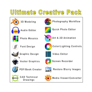 Könnte beinhalten: Die Grafik Ultimate Creative Pack zeigt zwei Spalten mit Software-Symbolen und Beschriftungen wie 3D Modeling, Audio Editor, Photo Mosaics, Font Design, Graphic Design, Vector Graphics, PDF/Book Creator, CAD Technical Drawings und weitere.