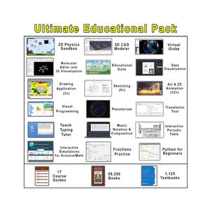 Puede incluir: Una infografía en cuadrícula titulada Ultimate Educational Pack que muestra varios iconos y etiquetas de software, incluyendo 2D Physics Sandbox, 3D CAD Modeler, Virtual Globe, Molecular Editor, Educational Suite, Data Visualization, Drawing Application, Sketching, Art & 2D Animation, Visual Programming, Planetarium, Translation Tool, Touch Typing Tutor, Music Notation, Interactive Periodic Table, Science/Math Simulations, Fractions Practice, Python, 17 Course Guides, 59,350 Books y 1,125 Textbooks.