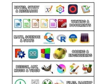 Ultimate Student Pack (50 Study and Productivity Tools) (Instant Download)