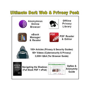 Op de afbeelding: Het Ultimate Dark Web & Privacy Pack bevat een anonieme online browser, offline privacybibliotheek, e-bookmanager en PDF-lezer. Het bevat 100+ artikelen, 60+ video's, 3.000+ Q&A, het boek Navigating the Shadows en een OpSec & Anonymity handleiding.