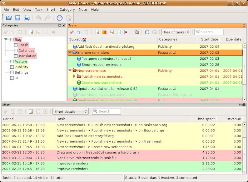 May include: A software interface for Task Coach displaying a task management window with a tree view of categories like Bug, Feature, and Publicity. The main panel lists tasks with dates, while the bottom panel tracks effort details, time spent, and revenue.