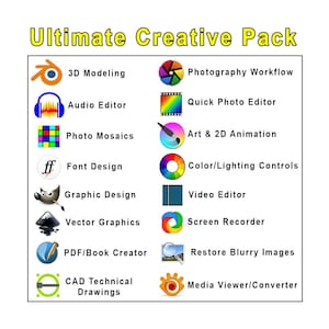 Op de afbeelding: Een rechthoekig overzicht met de titel Ultimate Creative Pack met twee kolommen aan iconen en tekstlabels voor softwaretools, waaronder 3D Modeling, Audio Editor, Photo Mosaics, Font Design, Graphic Design, Vector Graphics, PDF/Book Creator, CAD Technical Drawings, Photography Workflow, Quick Photo Editor, Art & 2D Animation, Color/Lighting Controls, Video Editor, Screen Recorder, Restore Blurry Images en Media Viewer/Converter.