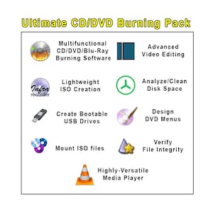 Puede incluir: El Ultimate CD/DVD Burning Pack presenta iconos y texto para herramientas de software que incluyen grabación multifuncional, edición de video avanzada, creación de ISO, análisis de espacio en disco, creación de unidades USB de arranque, diseño de menús de DVD, montaje de ISO, verificación de integridad de archivos y un reproductor multimedia.