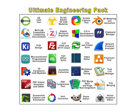 Ultimate Engineering Pack (37 Professional CAD, 3D Modeling, Circuit, & Dev Tools) (Instant Download)
