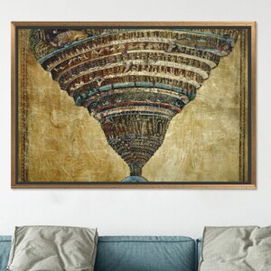 Divine Poster, Sandro Botticelli Glass Printing, Map of Hell Glass Printing, Reproduction Glass Art Wall Decor, Bridesmaid Gifts,