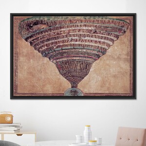 Map of Hell Wall Art Decor, Reproduction Tempered Glass, Modern Art Wall Decor, Sandro Botticelli Canvas Art, Baby Boy Gift Personalized,