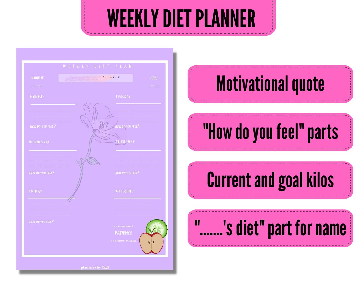 Weekly Diet Planner Printable Weekly Planner Diet Planner Etsy