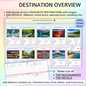 Travel planner, Google Sheets travel, Itinerary template, Travel planning, Travel organizing, Travel budget, Travel spreadsheet, Vacation planner, Trip planner, Family travel plan, Group trip planner, Travel template, Digital travel plan
