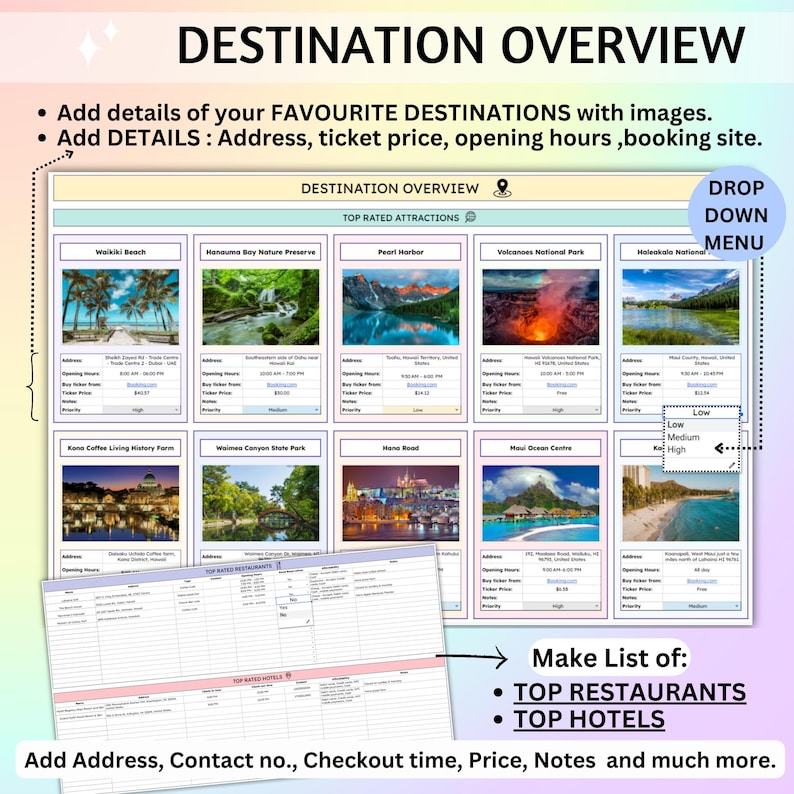Travel planner, Google Sheets travel, Itinerary template, Travel planning, Travel organizing, Travel budget, Travel spreadsheet, Vacation planner, Trip planner, Family travel plan, Group trip planner, Travel template, Digital travel plan