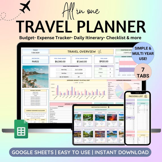 Travel Planner Google Sheets Digital Trip Planner Travel Itinerary Digital Travel Budget Spreadsheet Vacation Holiday Organizer Packing List