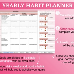 May include: A pink and white printable planner with the title "Yearly Habit Planner". The planner is divided into six categories: Financial, Career, Relationship, Physical Health, Mental Health, and Social. Each category has six rows for daily, weekly, and monthly habits. The planner also includes motivational quotes and a visual representation of goal progress with roses that grow as goals are completed.