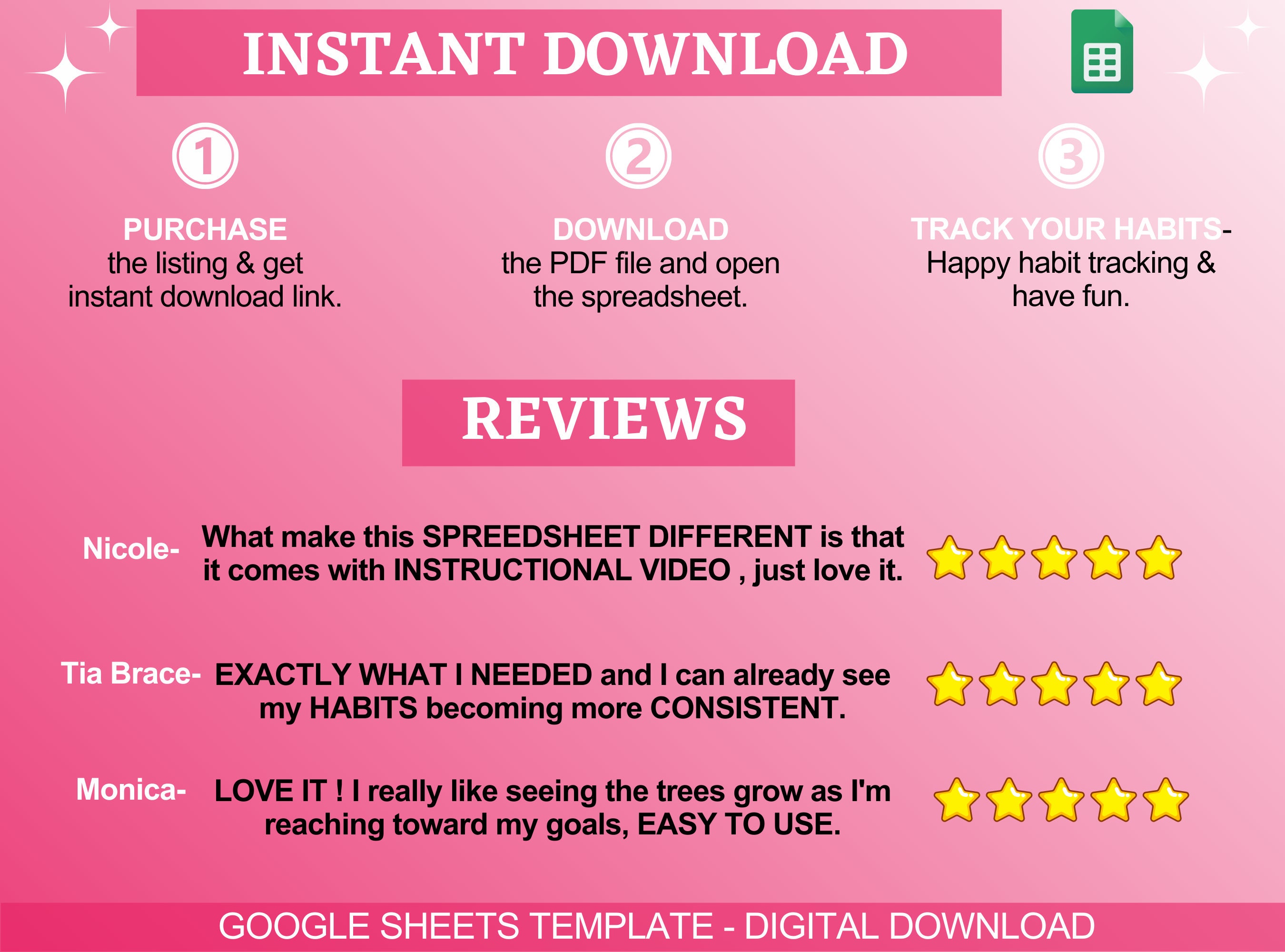 ADHD Habit Tracker Spreadsheet Template for Google Sheets ADHD Friendly ...