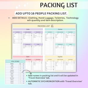Vacation Planner, Trip Planning Tool, Travel Diary, Travel Journey Diary, Travel Itinerary, Travel Template, Packing List, Destination Tracker, Holiday Bookings Log, Trip Timeline Sheet, Travel Expenses Log, Travel Calendar, to do list