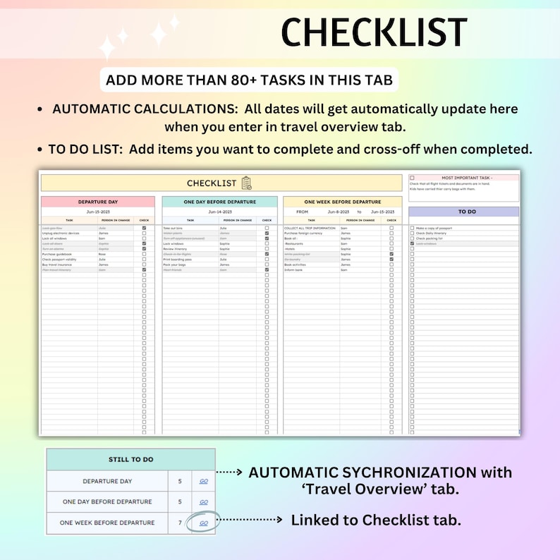 Vacation Planner, Trip Planning Tool, Travel Diary, Travel Journey Diary, Travel Itinerary, Travel Template, Packing List, Destination Tracker, Holiday Bookings Log, Trip Timeline Sheet, Travel Expenses Log, Travel Calendar, to do list