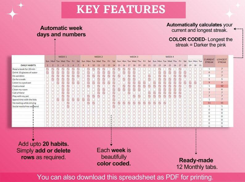 ADHD Habit Tracker Spreadsheet Template for Google Sheets ADHD Friendly ADHD Habit Tracker Spreadsheet Template for Google Sheets ADHD Friendly
