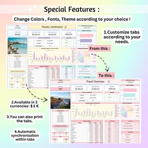 May include: A screenshot of a computer screen showing a travel planner template. The template is customizable and allows users to change colors, fonts, and themes. The template includes tabs for different aspects of travel planning, such as budget, expenses, and itinerary. The template is available in three currencies: US dollars, British pounds, and Euros. The template also includes features such as automatic synchronization within tabs and the ability to print the tabs.