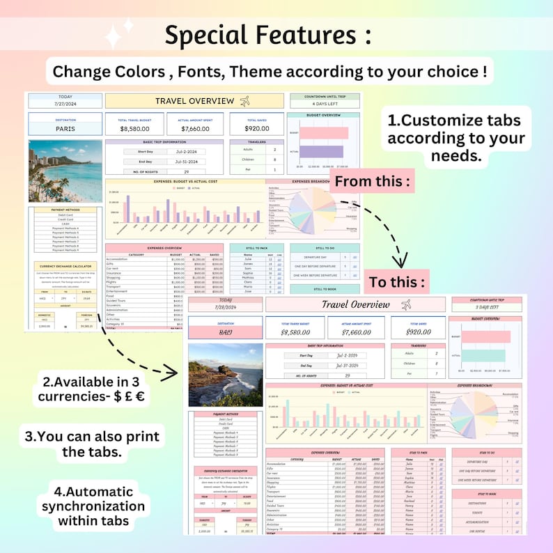 May include: A screenshot of a computer screen showing a travel planner template. The template is customizable and allows users to change colors, fonts, and themes. The template includes tabs for different aspects of travel planning, such as budget, expenses, and itinerary. The template is available in three currencies: US dollars, British pounds, and Euros. The template also includes features such as automatic synchronization within tabs and the ability to print the tabs.