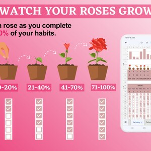May include: A pink and white illustration of a rose growing in a pot. The rose starts as a seed and grows into a full bloom. The illustration is accompanied by a checklist and a graph showing progress over time. The text "WATCH YOUR ROSES GROW!" is at the top of the image. The text "Plant a rose as you complete 70% of your habits." is below the illustration.