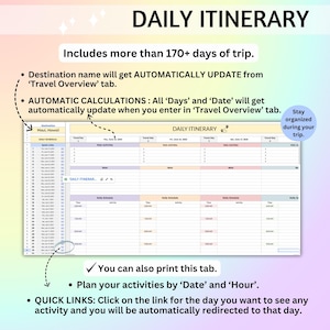 May include: A printable daily itinerary planner with a pink, yellow, and blue color scheme. The planner includes a section for destination name, quick links, daily schedule, and notes. The text on the planner says "Daily Itinerary" and "Includes more than 170+ days of trip."