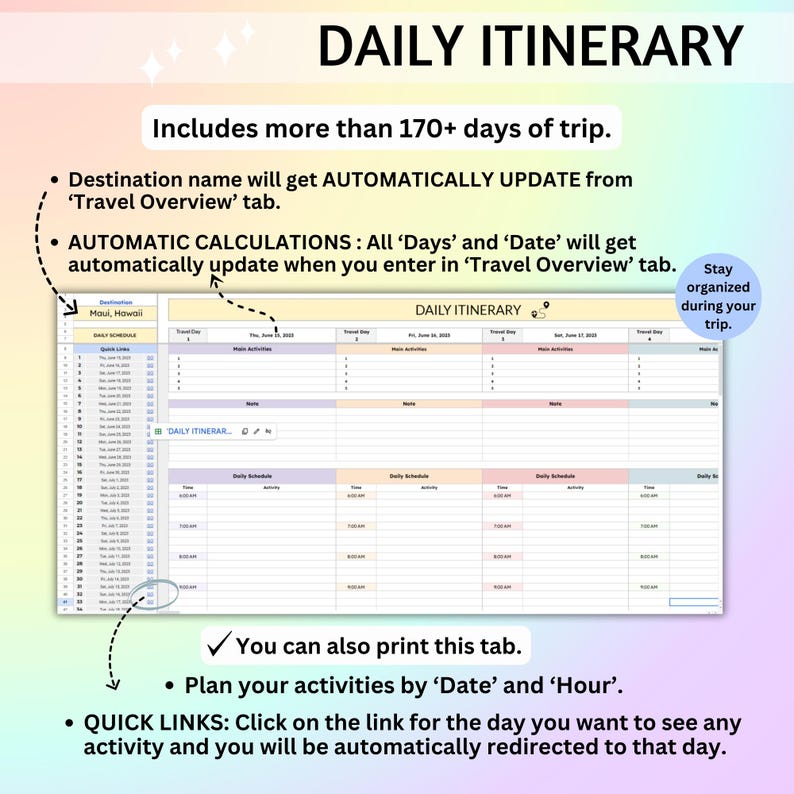 May include: A printable daily itinerary planner with a pink, yellow, and blue color scheme. The planner includes a section for destination name, quick links, daily schedule, and notes. The text on the planner says "Daily Itinerary" and "Includes more than 170+ days of trip."